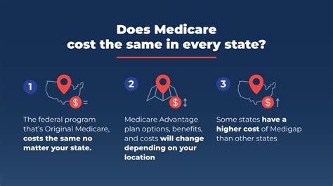 cheapest medigap plan g for area code 93561
